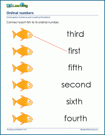 Sample Kindergarten Ordinal Numbers Worksheet