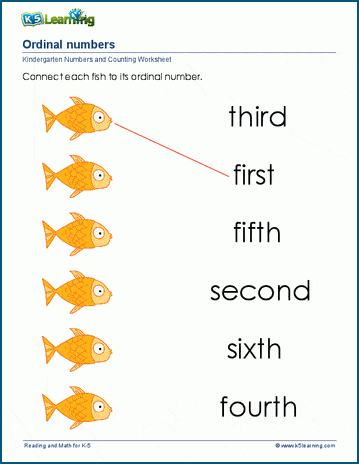 Ordinal numbers worksheets for preschool and kindergarten students | K5  Learning