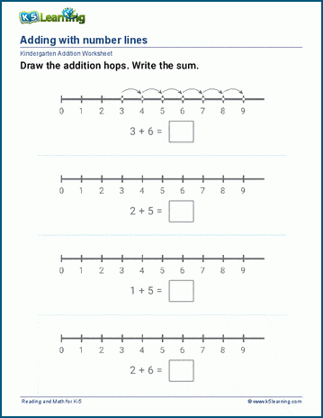 Adding with number lines worksheet