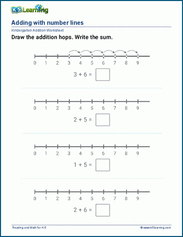 Adding with number lines worksheets | K5 Learning