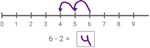 Subtract with number lines example