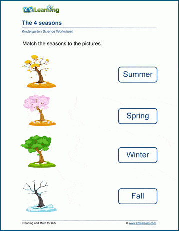 The 4 seasons worksheets