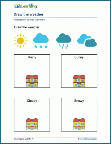 Draw the weather worksheets