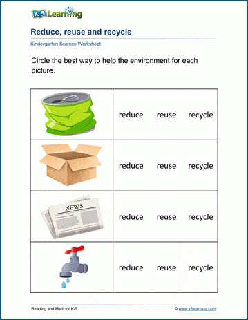 Recycle worksheets