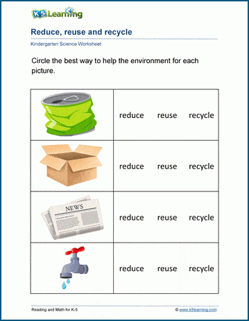 Reduce, reuse and recycle worksheets | K5 Learning