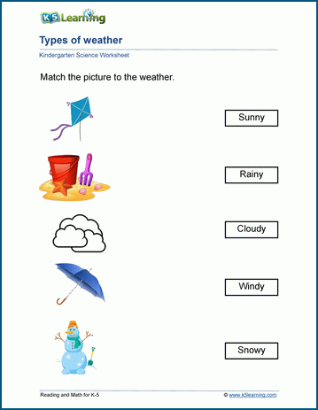 Types of weather worksheets