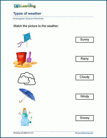 Weather conditions worksheets