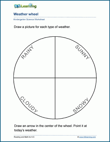 Weather wheel worksheets