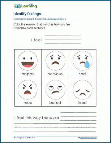 Self-awareness worksheets