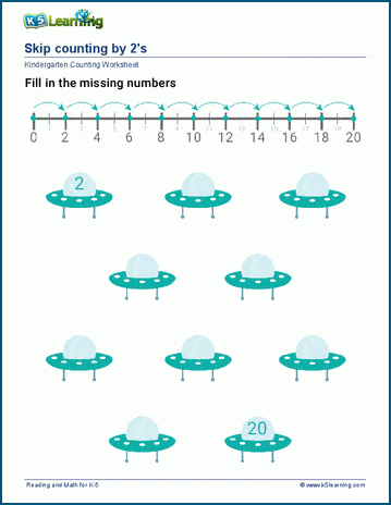 Kindergarten skip counting by 2 worksheets