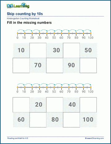 Skip Counting by 10s worksheet