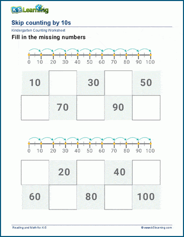 Skip Counting by 10s worksheets | K5 Learning