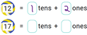 Tens and ones example