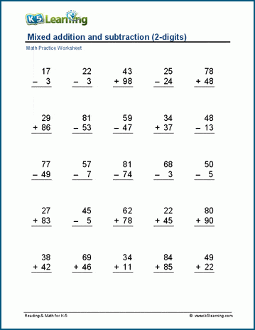 Mixed addition and subtraction (2-digits) worksheet