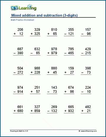 Mixed addition and subtraction (3 digits) worksheet