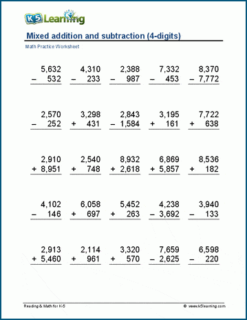 Mixed addition and subtraction (4 digits) worksheet