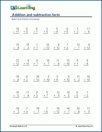 Add & subtract - all facts worksheets | K5 Learning