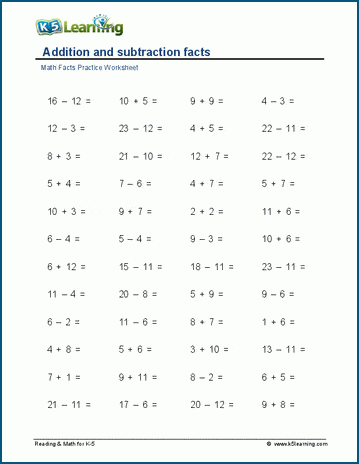 Add & subtract - all facts (horizontal) worksheet