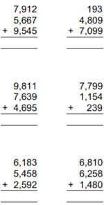 Addition with 3 or more addends example.