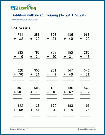 Addition in columns with no regrouping worksheets