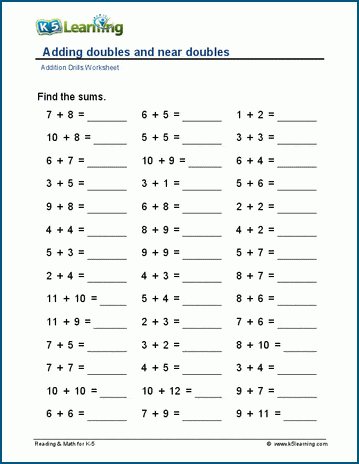 Adding doubles and near doubles worksheet