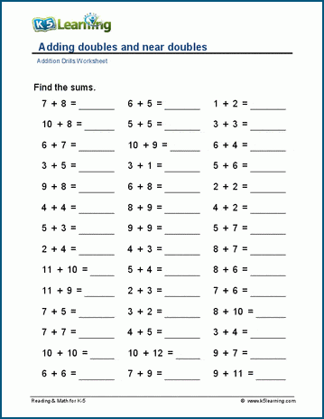 Adding doubles and near doubles worksheets | K5 Learning