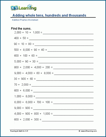 Whole tens, hundreds, thousands worksheets