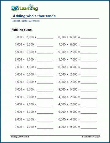 Adding whole thousands worksheet