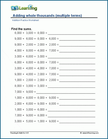 Adding whole thousands (up to 4 terms) worksheet