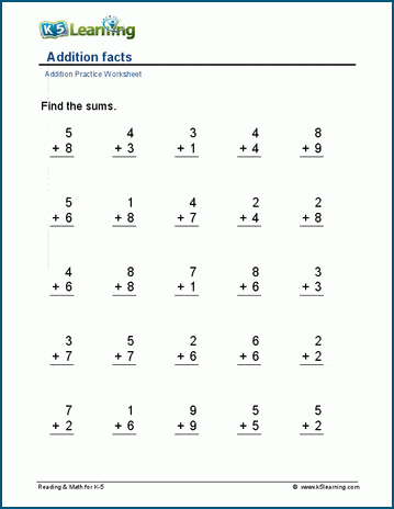 Addition facts  0-10 worksheet