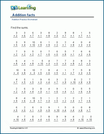 Addition facts  0-10 (100 questions) worksheet