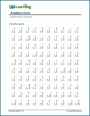 Addition facts 0-10 (100 questions) worksheets | K5 Learning