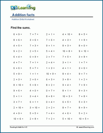 Addition facts (horizontal - 80 questions) worksheet