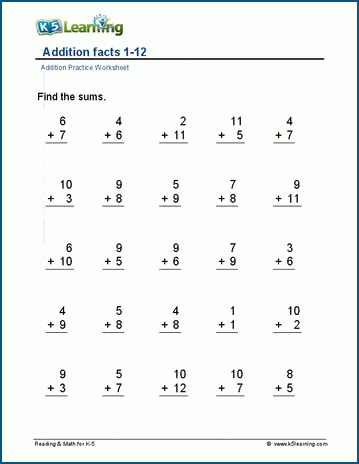 Addition facts 1-12 worksheet