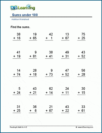 Addition with sums under 100 worksheet