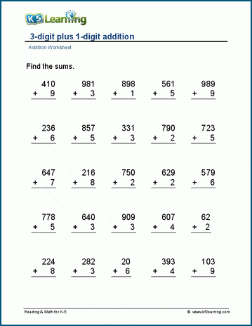 3-digit plus 1-digit addition worksheet
