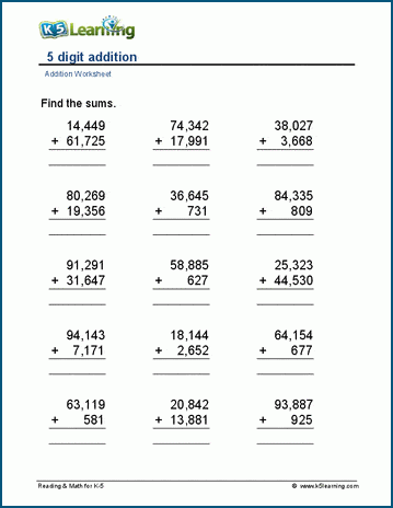 5-digit addition worksheet