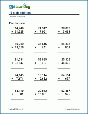 10 Digit Addition Worksheets