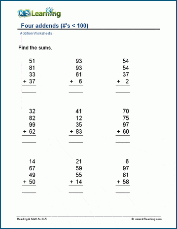 Four 2-digit numbers worksheet