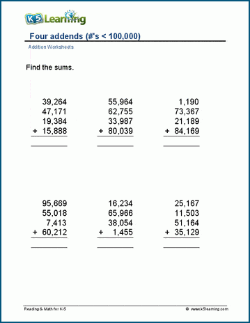 Four 5-digit numbers worksheet