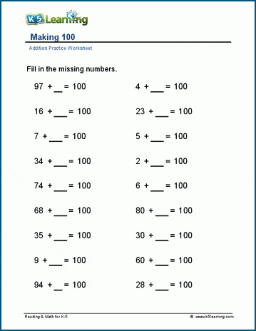 Making 100  worksheet