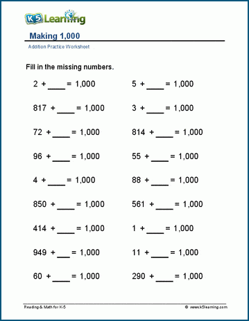 Making 1,000 worksheet