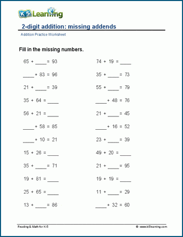 2x2-digit addition worksheets