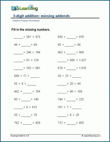 Missing addends (3-digit addition) worksheet