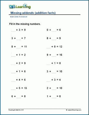 Missing addends, sums under 20 worksheet