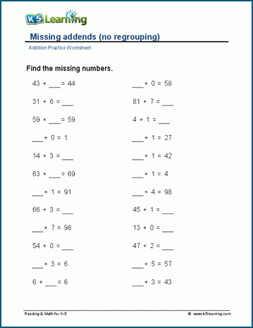 Missing addends (no regrouping) worksheet. 