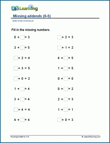 Missing addends, within 0-5 worksheet
