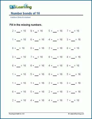 16 Writing Practice Worksheets For Preschool - Free PDF at