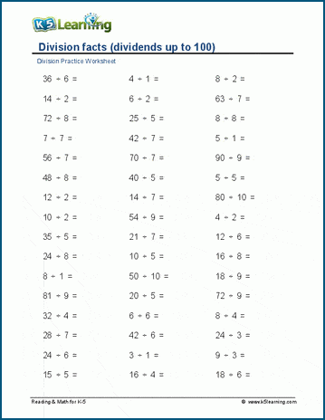 Division facts with dividends to 100 worksheet