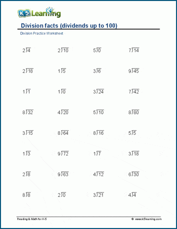 Division facts to 100 (vertical) worksheet